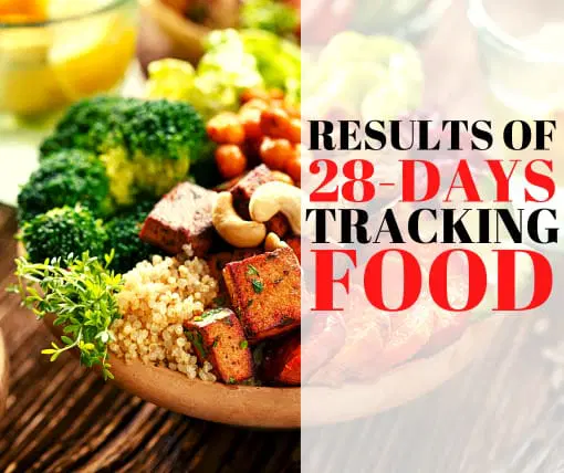 Food tracking for weight loss progress chart from Rowlett Transformation Center