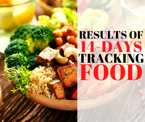 Calorie tracking for fat loss results from Rowlett Transformation Center