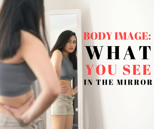 body image